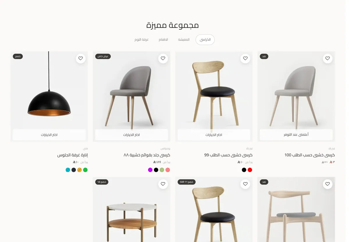 المجموعة المميزة بطريقة العرض شبكة