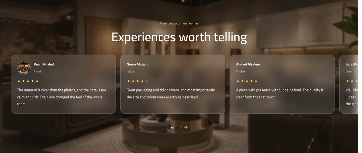 Reviews over an image · With navigation arrows